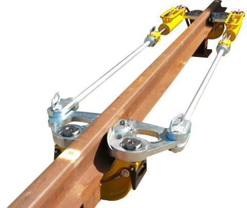 Clemă hidraulică de pretensionare a șinei MIT 70